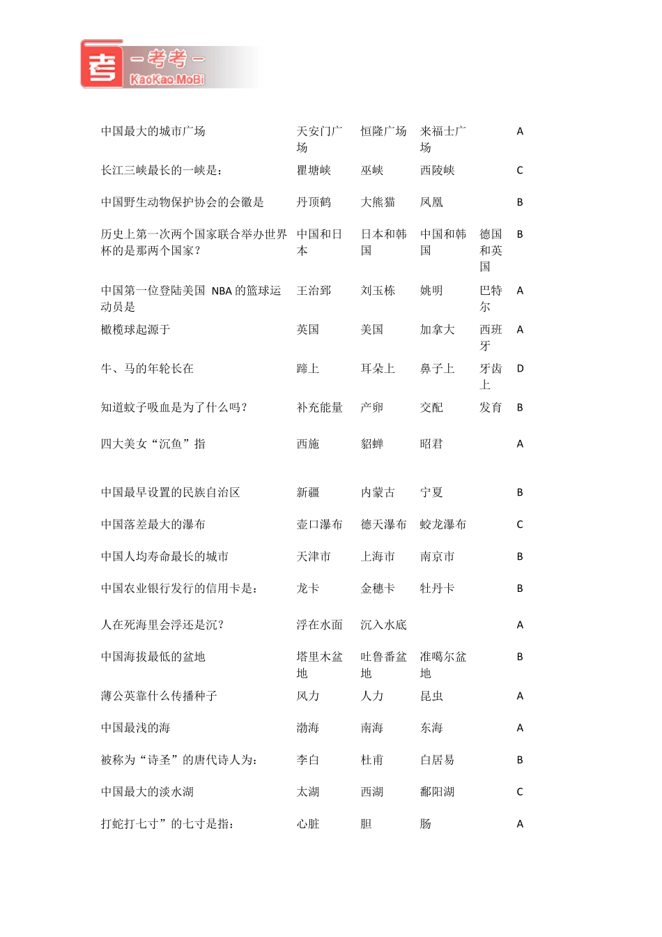 日常趣味知识问答题库_第3页