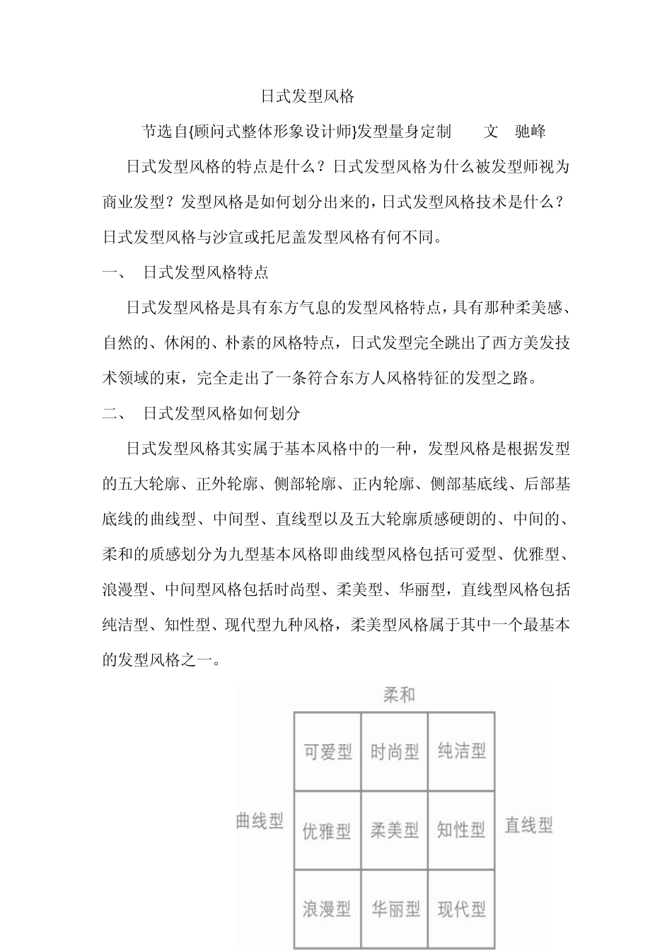 日式发型风格_第1页