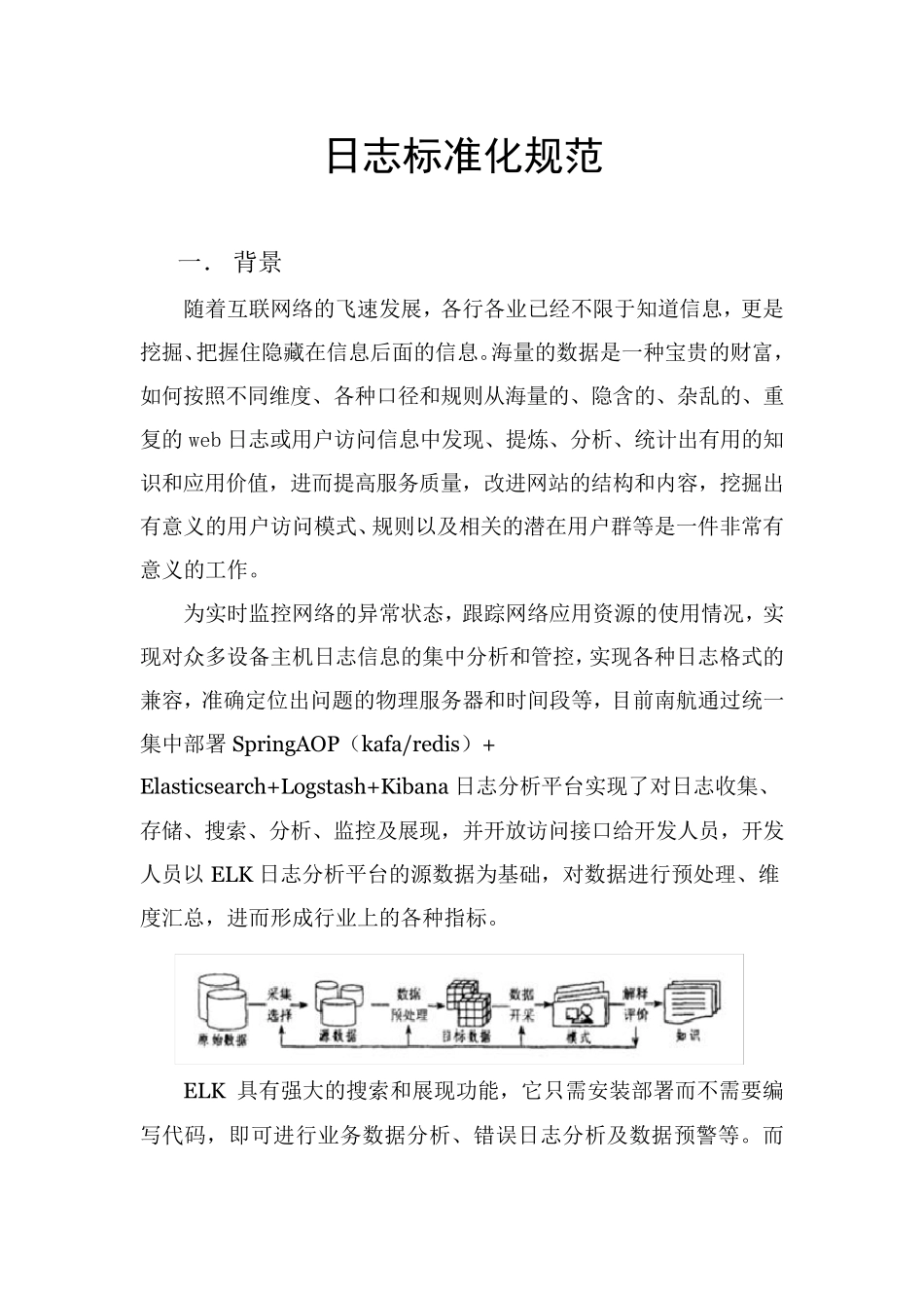 日志标准化规范_第1页