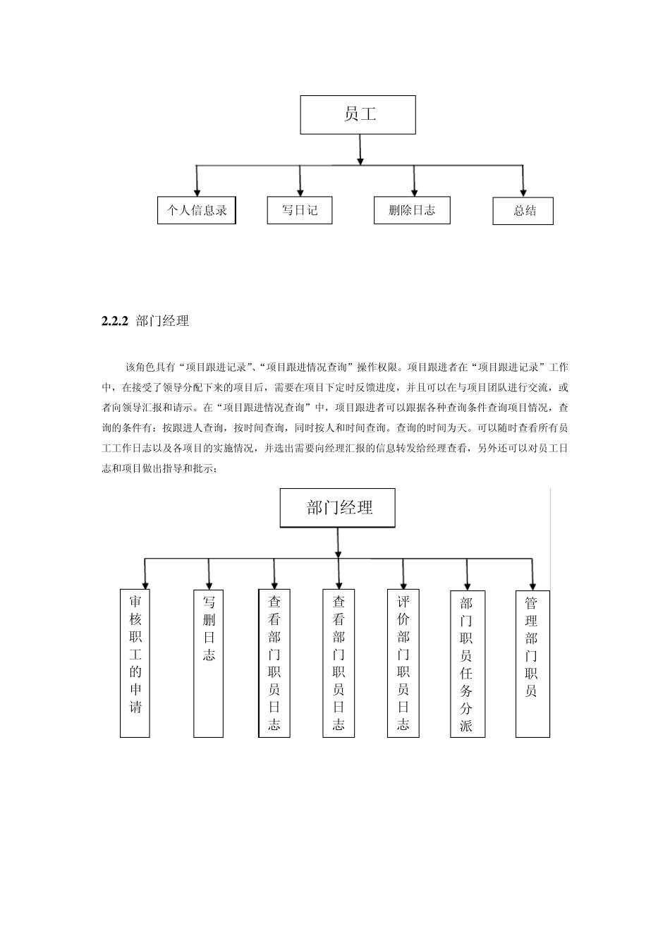 日志管理系统需求分析_第3页