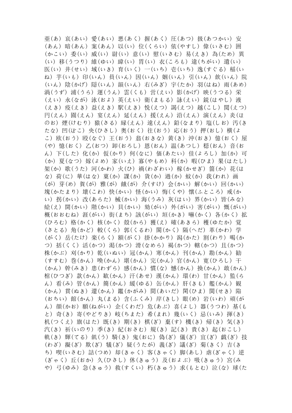 日文中所有汉字_第1页