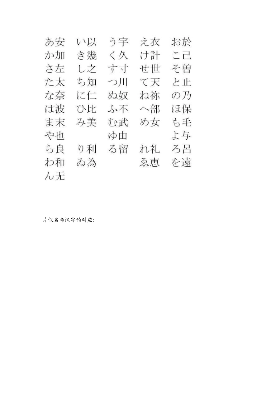 日文假名的汉字来源_第2页