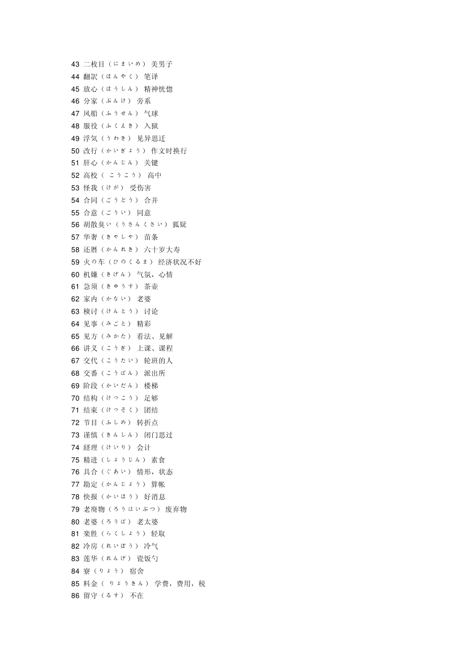 日文汉字与中文汉字的相同不同_第2页