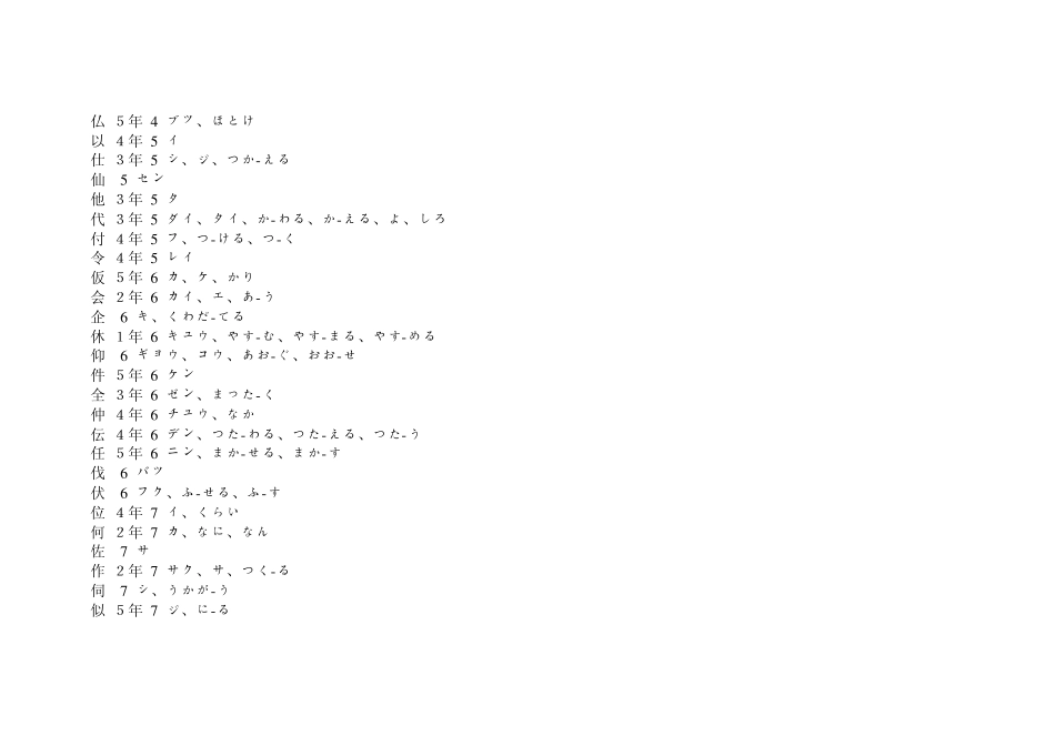 日文汉字对照_第3页