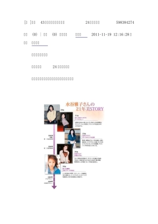 日本43岁不老仙妻水谷雅子的24小时保养术