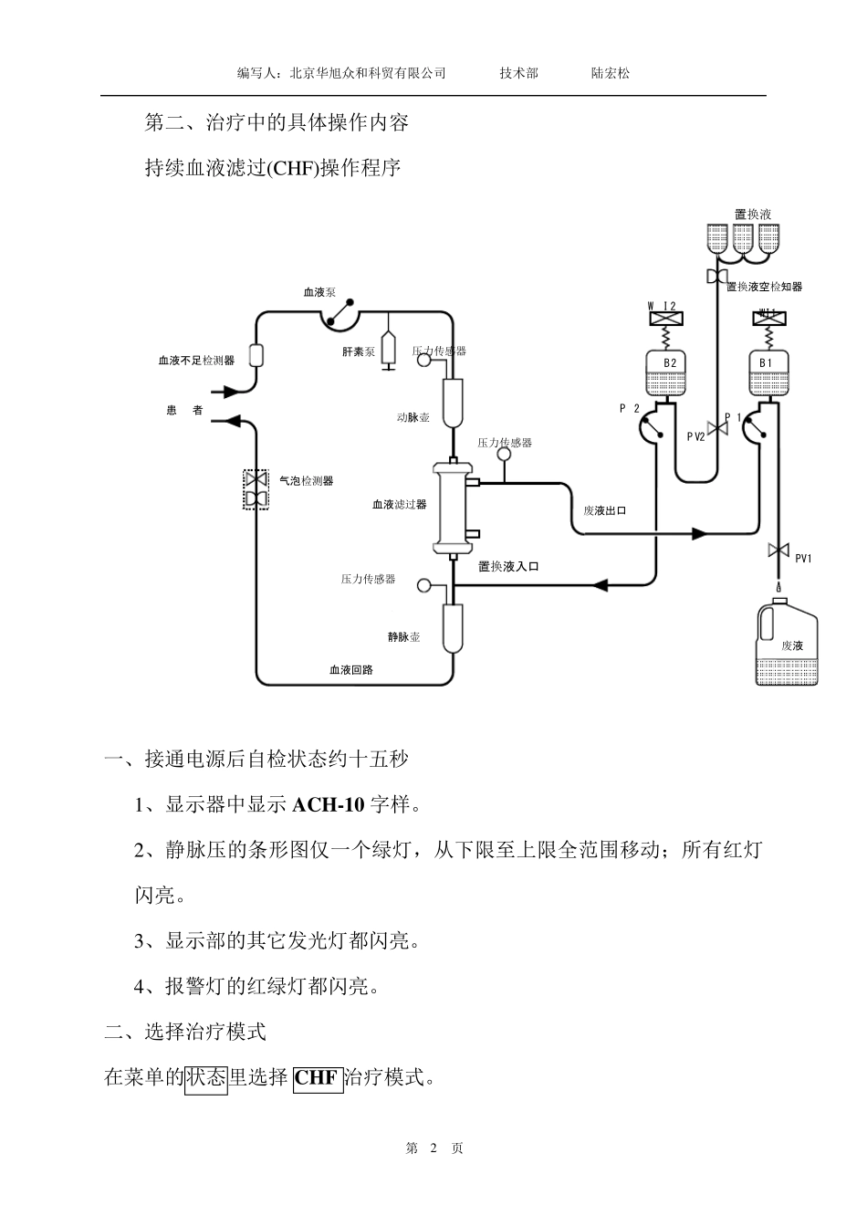 日本ACH10操作规程_第3页