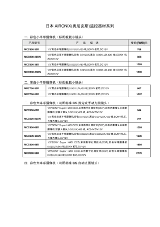 日本AIRONIX(奥尼克斯)监控器材系列