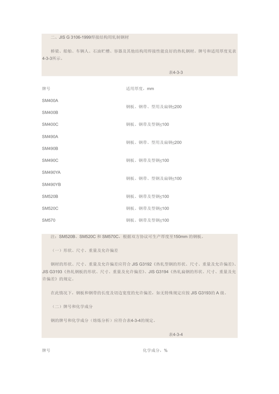 日本JIS普碳钢标准G3101_第3页