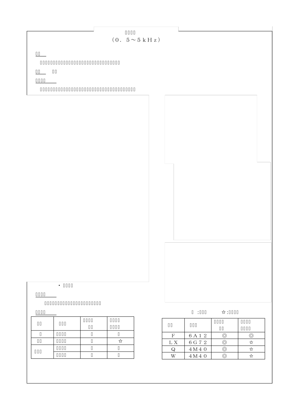 日本NVH资料翻译6472_第1页