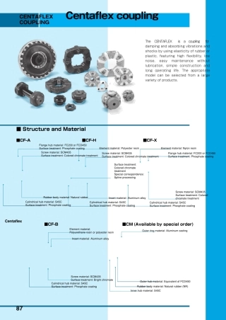 日本三木弹性联轴器(CF系列)