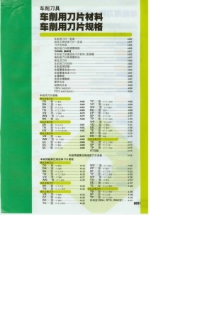 日本三菱切削刀具