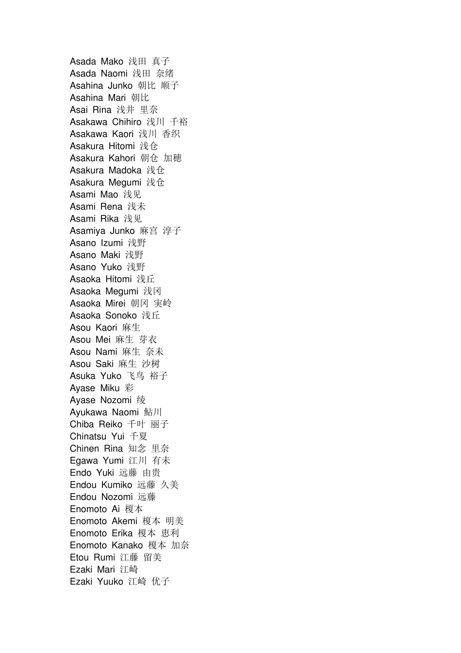 日本人名字大全_第2页