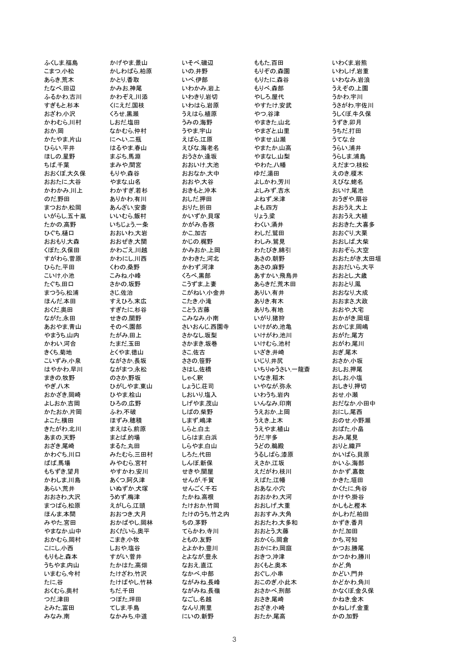 日本人姓氏大全集_第3页