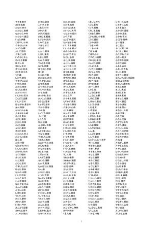 日本人姓氏大全集