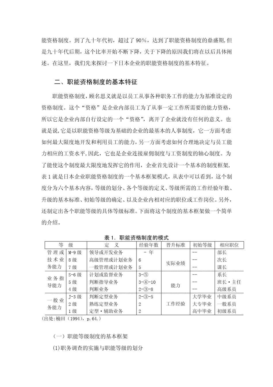 日本企业的人力资源管理制度_第3页