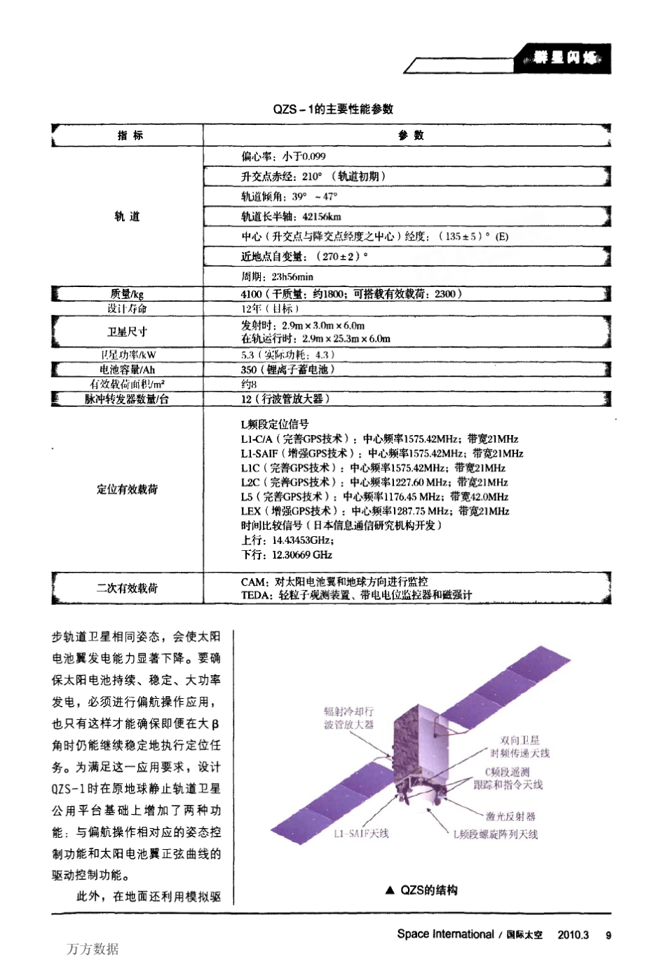 日本准天顶卫星系统及其应用计划_第3页