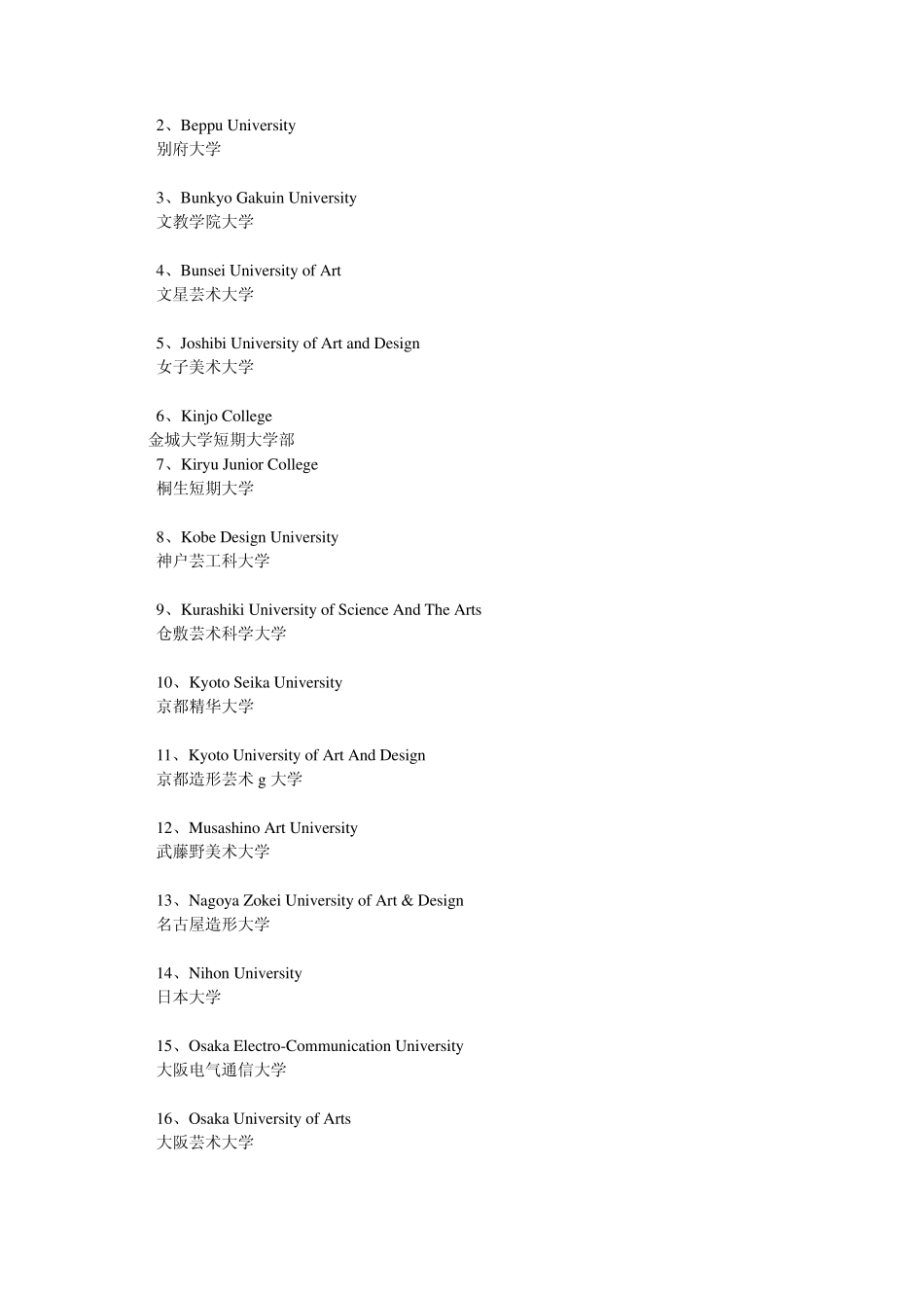 日本动漫专业院校排名推荐_第3页