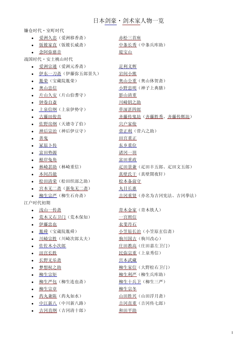 日本剑豪人物_第1页