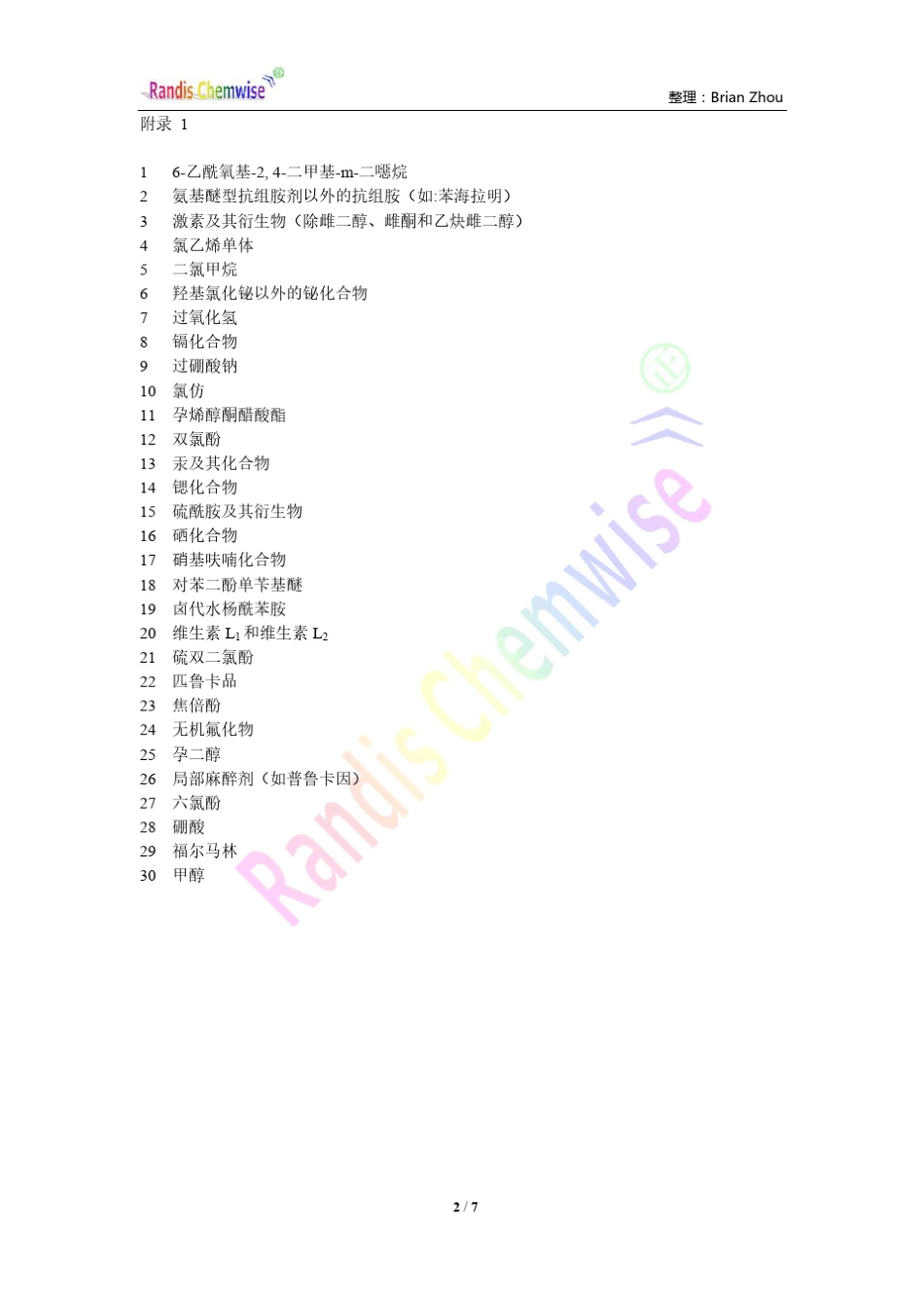 日本厚生省告示第331号化妆品标准中文版_第2页