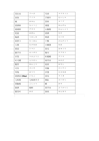 日本居酒屋用语大全