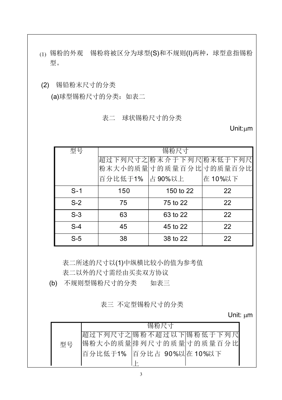 日本工业标准,锡膏检验规范(JISZ32841994)_第3页