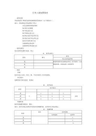 日本工业标准钛丝JISH4670_Fixed