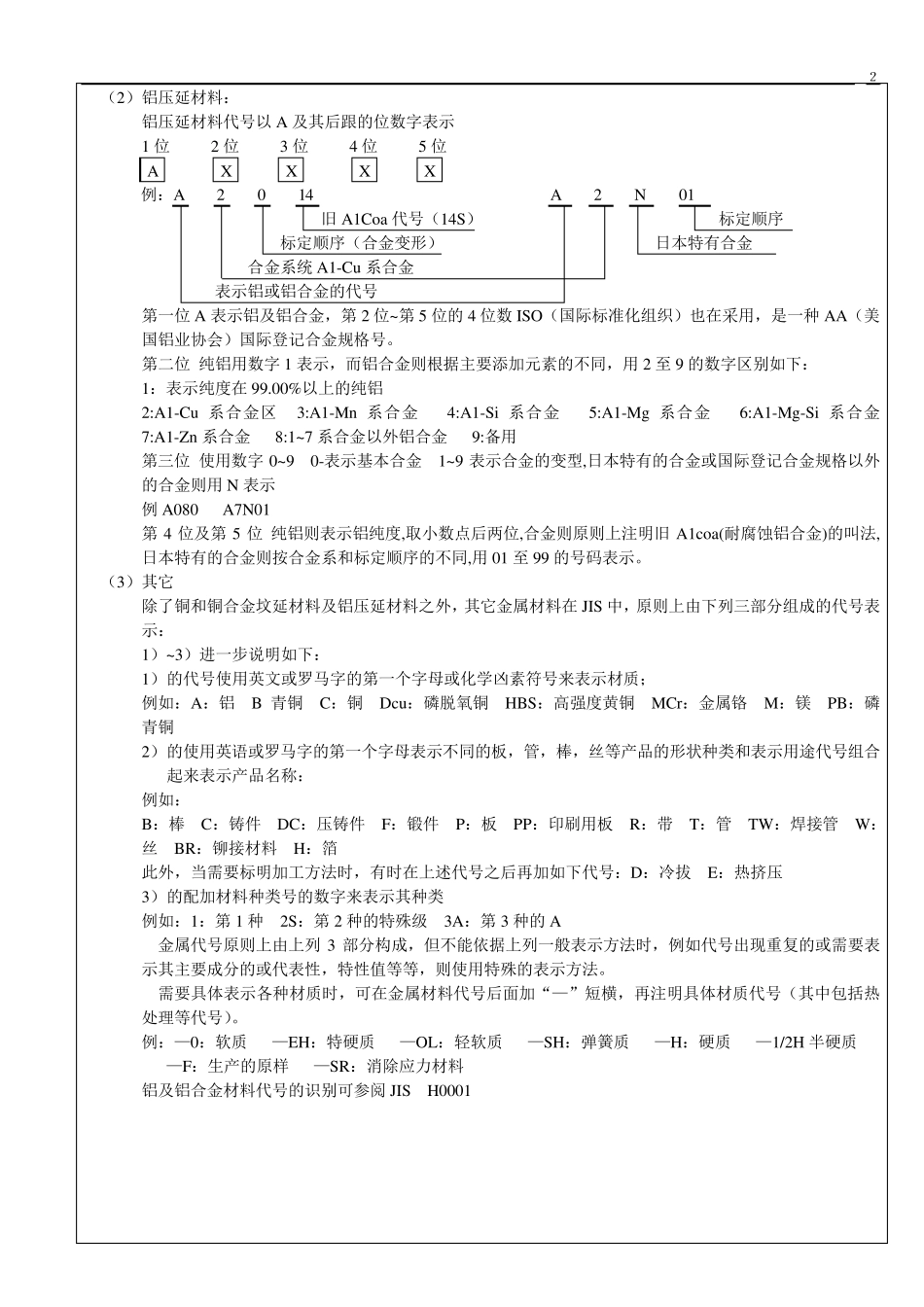 日本工业规格金属(JIS)材料代号2_第2页