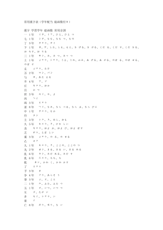 日本常用汉字表附学年及划数数据