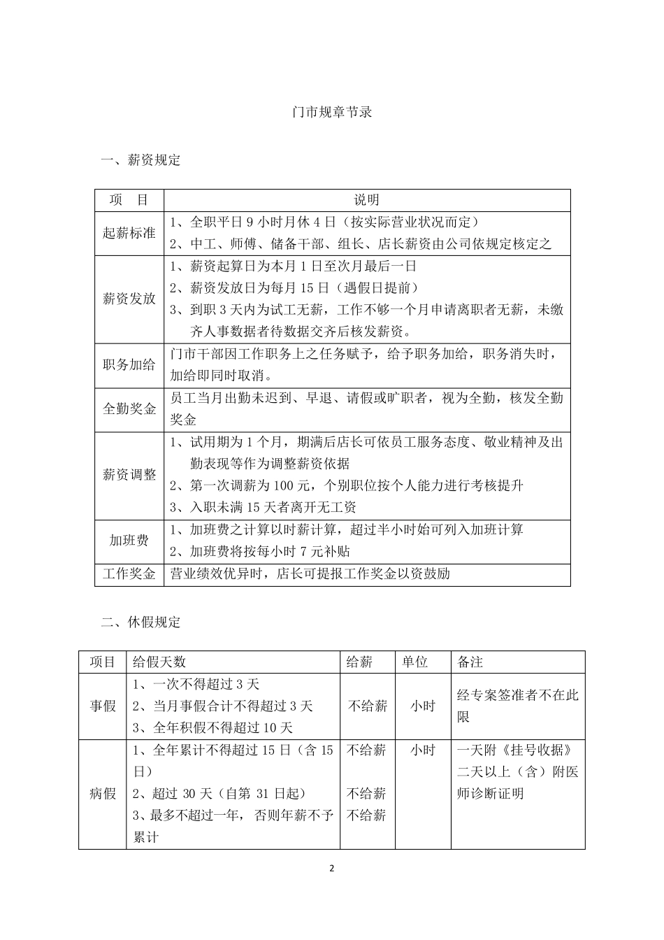 日本料理企业员工手册_第2页