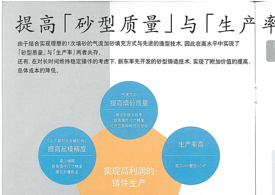 日本新东FCMX、FBOX造型机_第2页