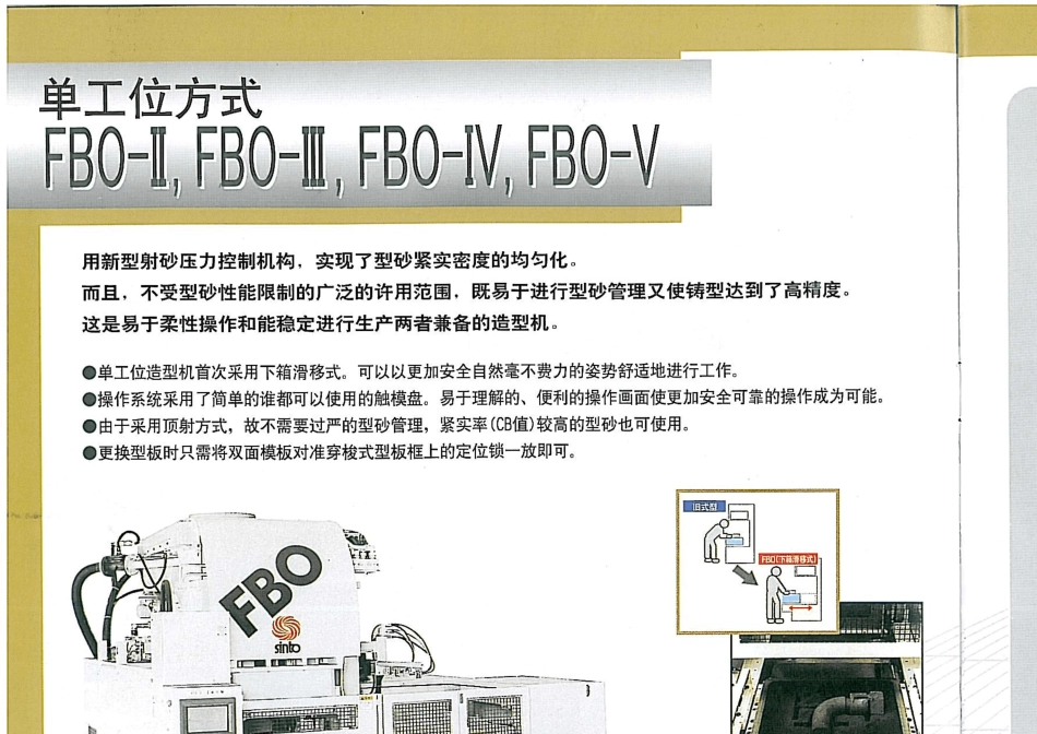 日本新东FBOFBM造型机_第3页