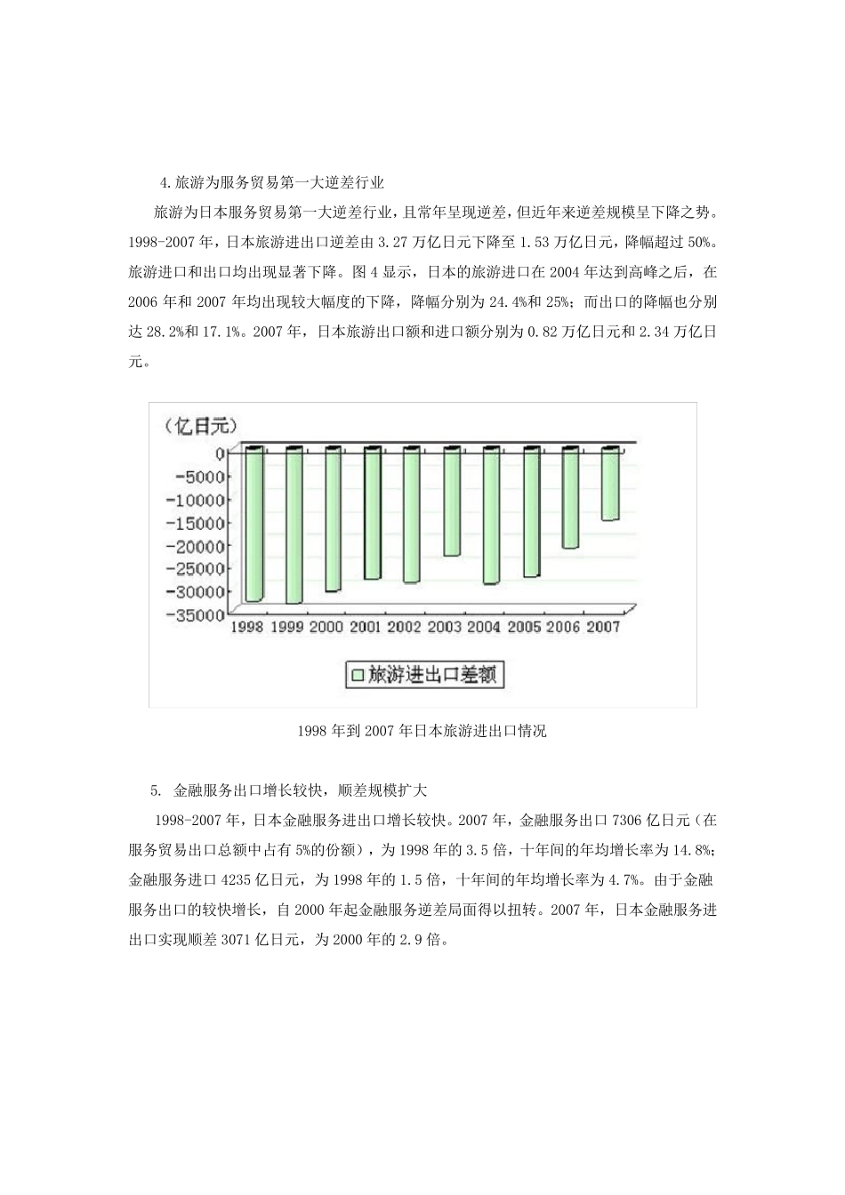 日本服务贸易的特点_第3页