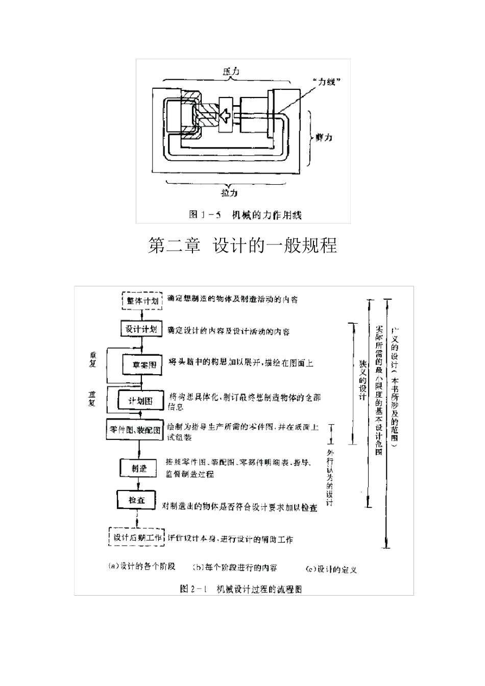 日本机械设计的构思和设计方法_第3页