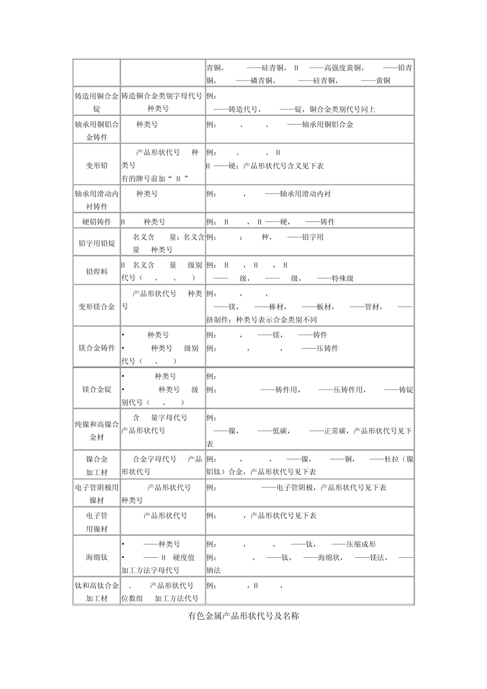 日本材料查询系统_第2页