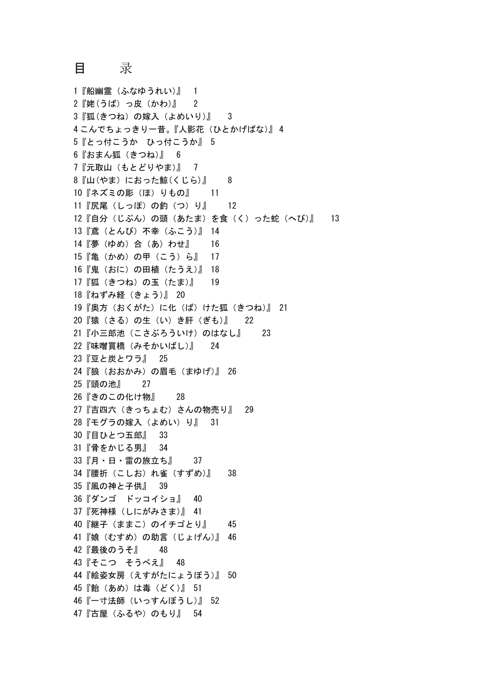 日本民间故事55篇(日文)_第1页