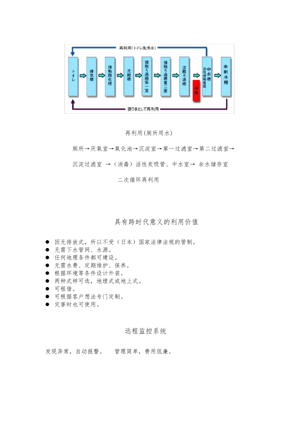 日本污水处理系统的介绍_第2页