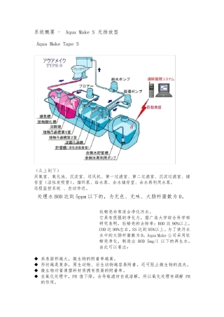 日本污水处理系统的介绍