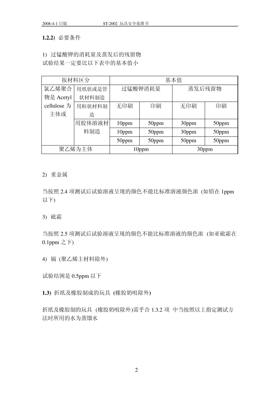 日本玩具重金属标准第三部中文绎本_第2页