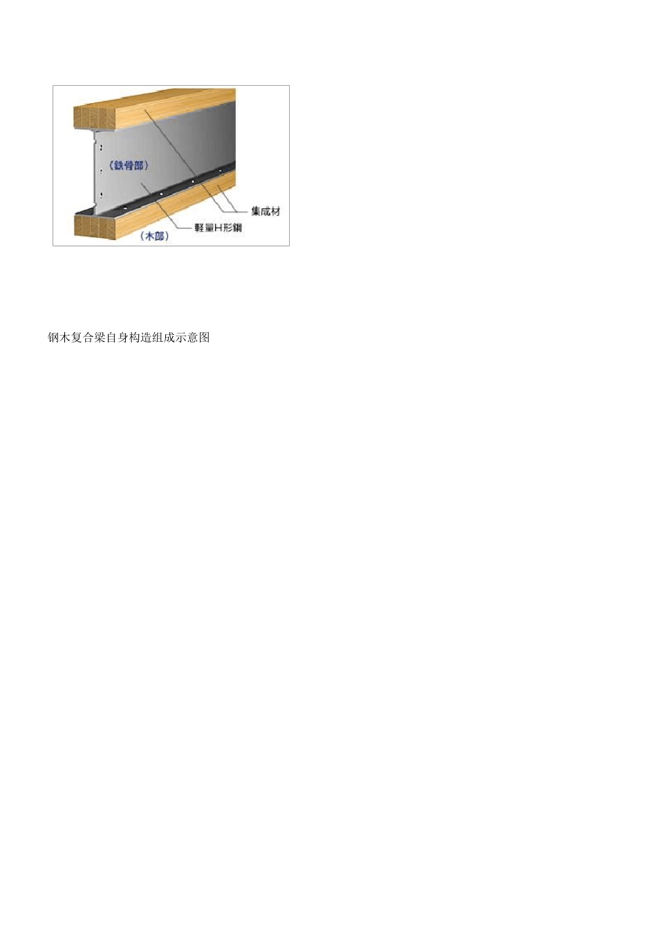 日本现代钢木结构_第3页