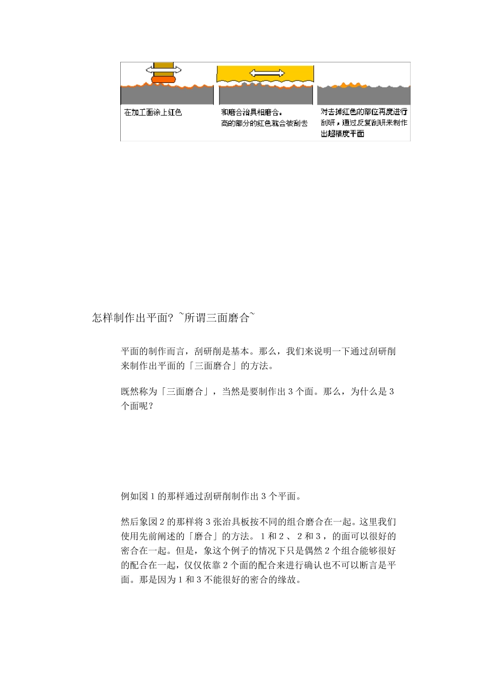 日本的铲刮理念_第2页