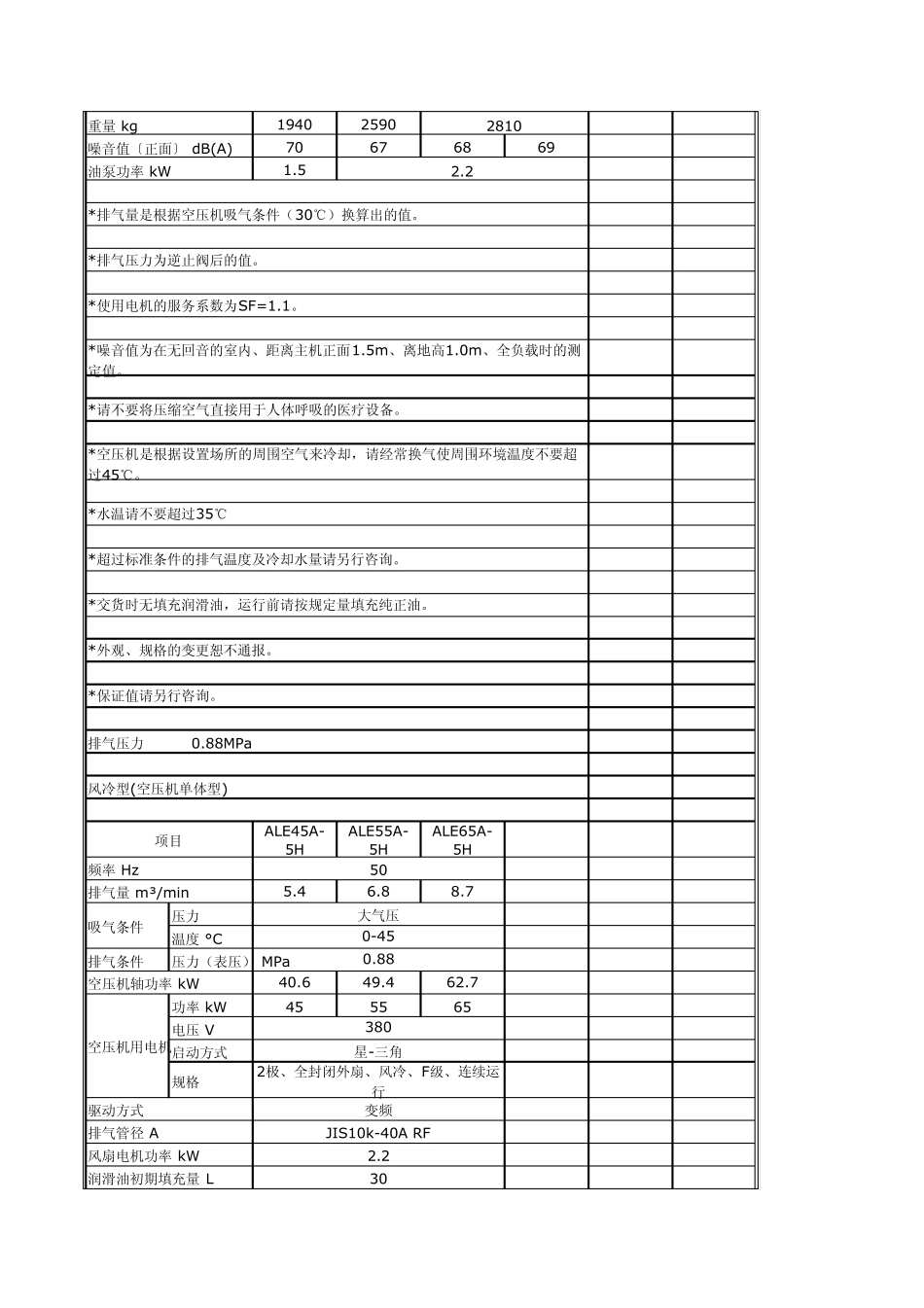 日本神钢无油螺杆机选型_第2页