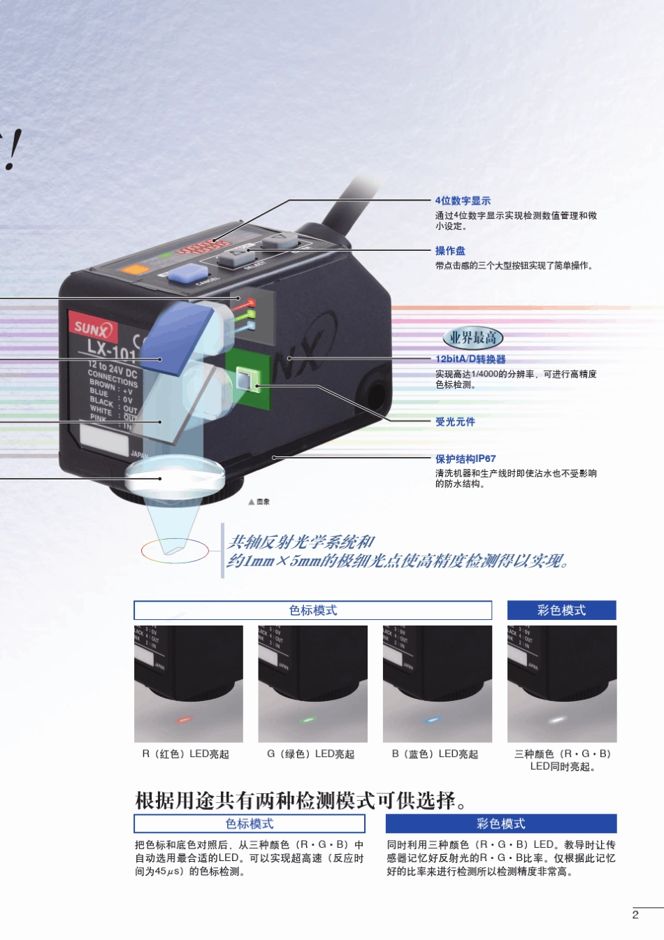 日本神视色标传感器_第3页