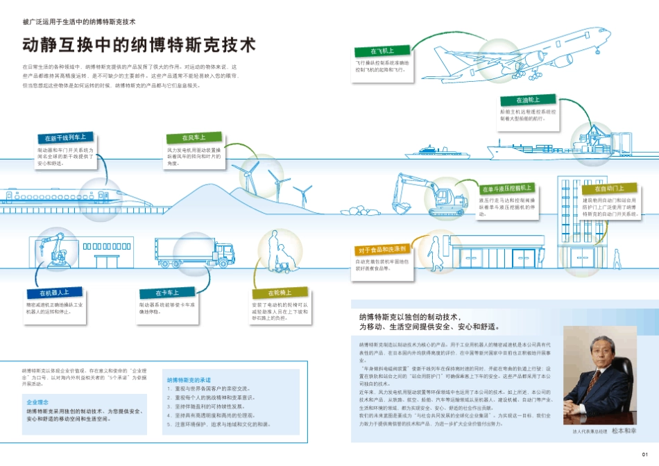 日本纳博特斯克公司简介_第2页