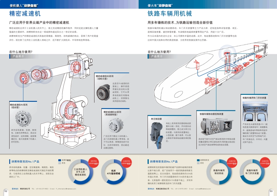 日本纳博特斯克公司简介_第3页