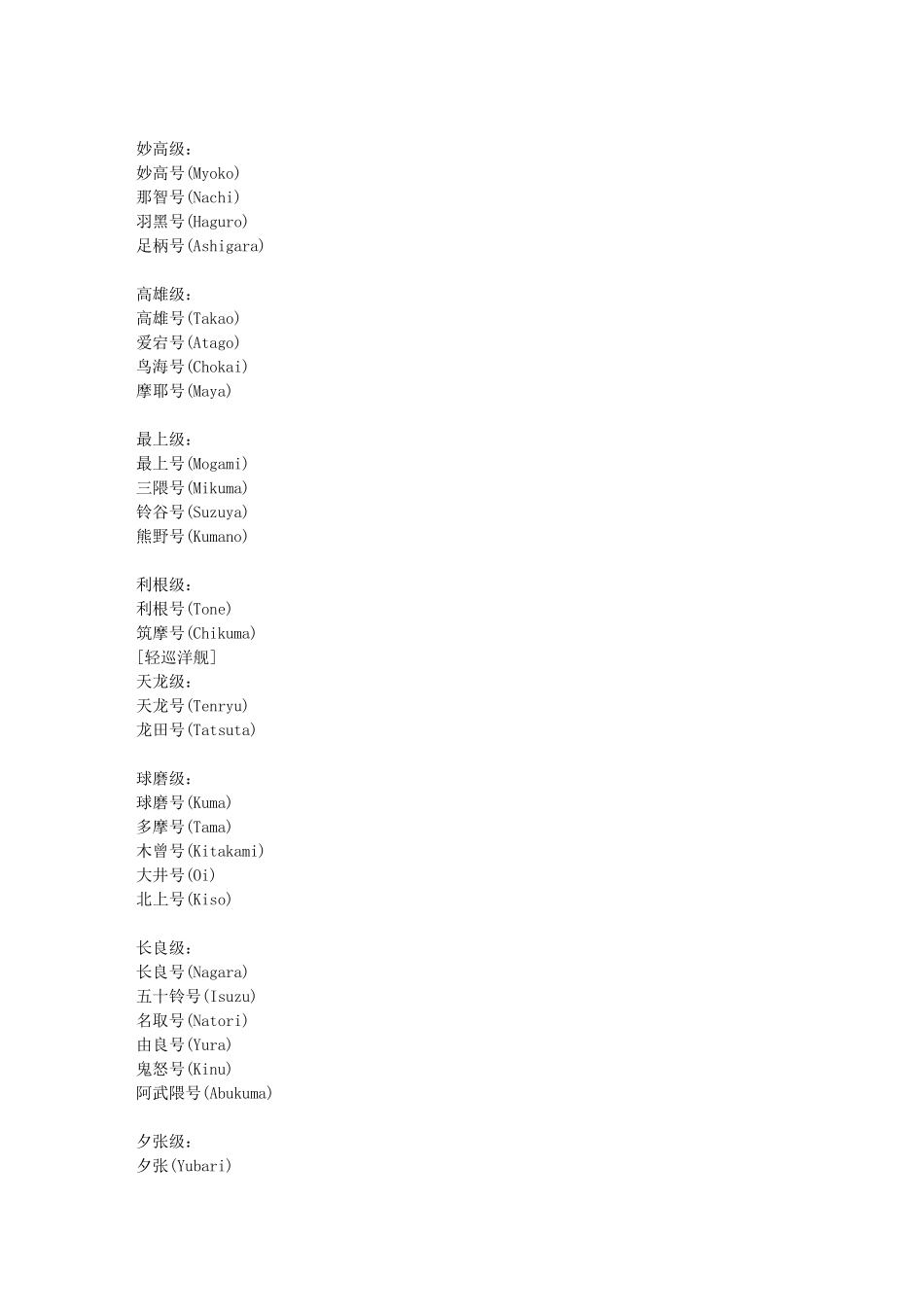 日本联合舰队_第3页