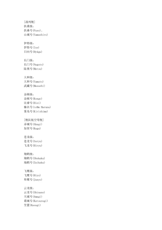日本联合舰队