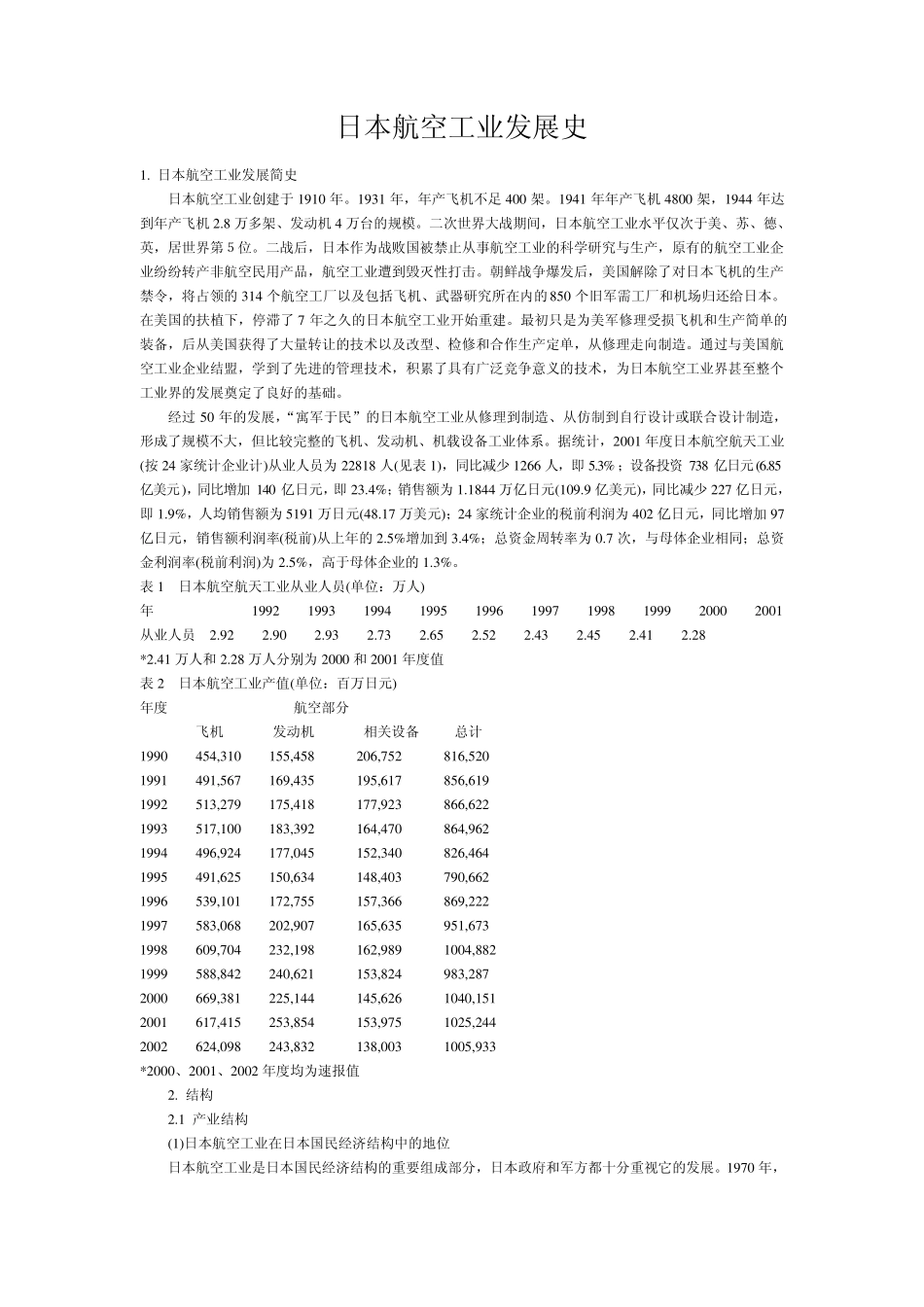 日本航空工业发展史_第1页