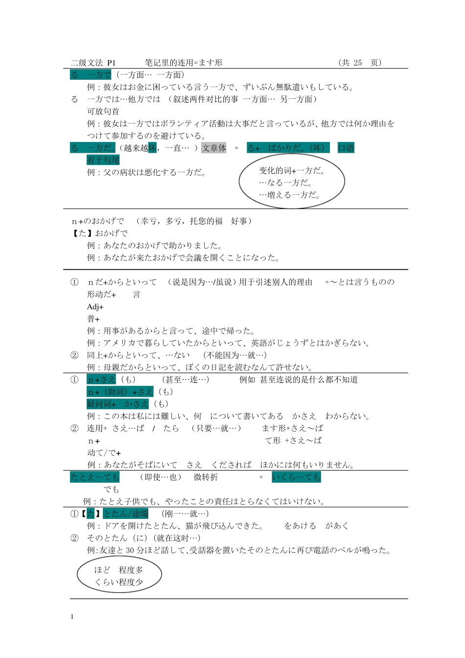 日本语N2语法整理_第1页
