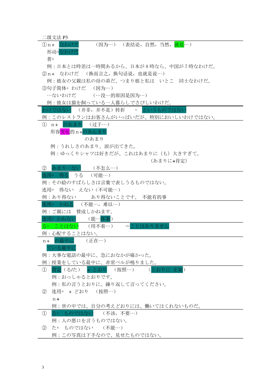日本语N2语法整理_第3页