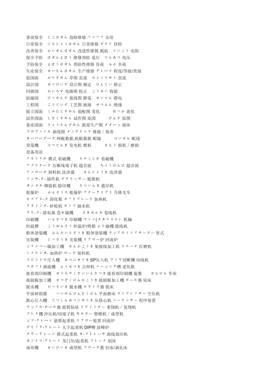 日本语工场用语_第1页